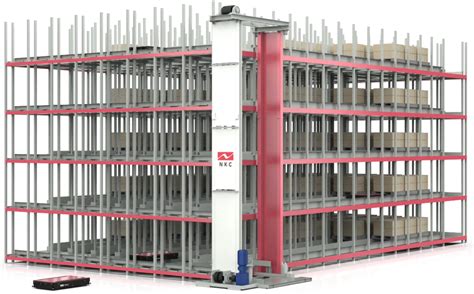 nkc conveyor|nkc conveyors uk ltd.